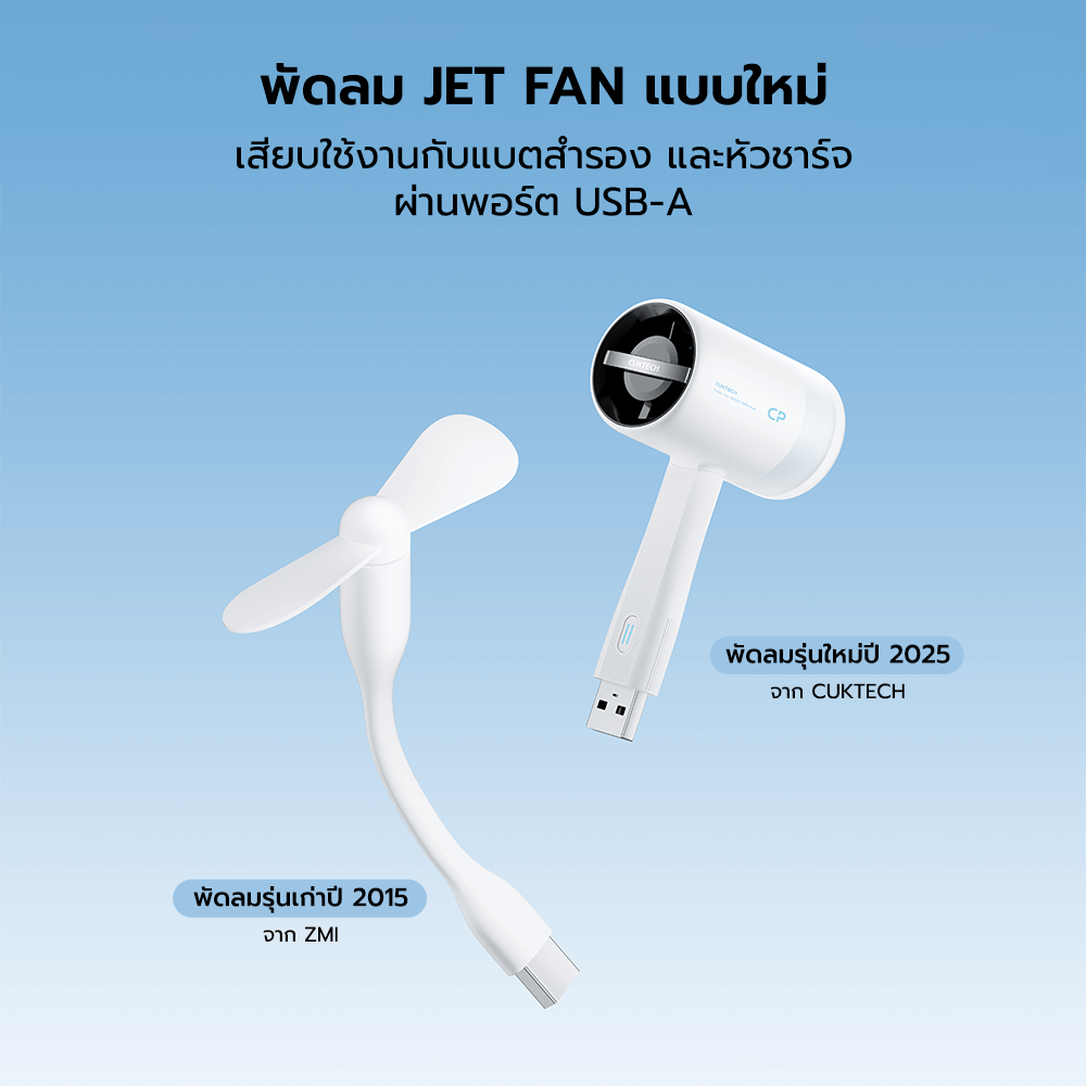 พัดลมพกพา CUKTECH BF01 สีขาว JET FAN แบบ USB-A ลมแรง 10.5 M/S สำหรับใช้งานกับแบตสำรอง หรือหัวชาร์จ